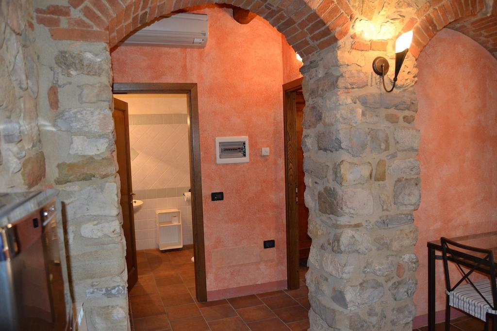 Agriturismo Cignanbianco Castellina in Chianti Dış mekan fotoğraf